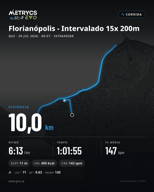 Card de feed com o traçado do percurso e os números da corrida